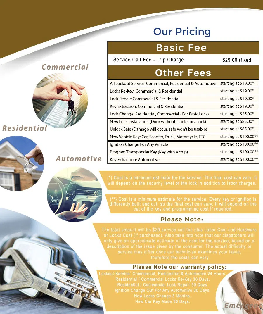 Lone Tree CO Locksmith Store Lone Tree, CO 303-835-4989